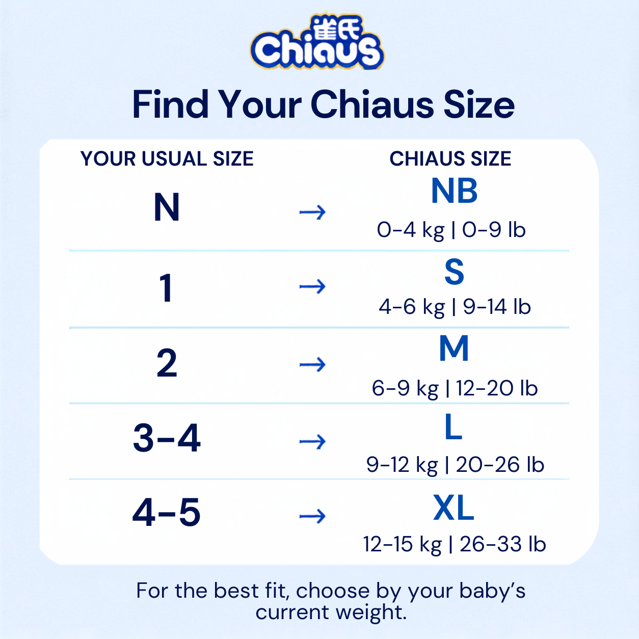 Chiaus baby diaper size chart, newborn to XL