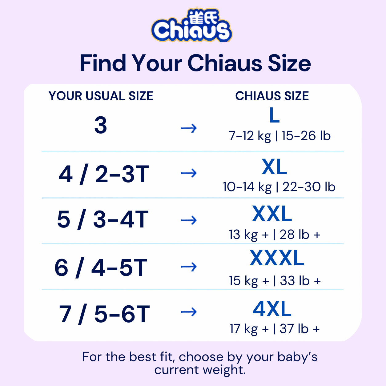 Chiaus training pants size chart, L to 4XL