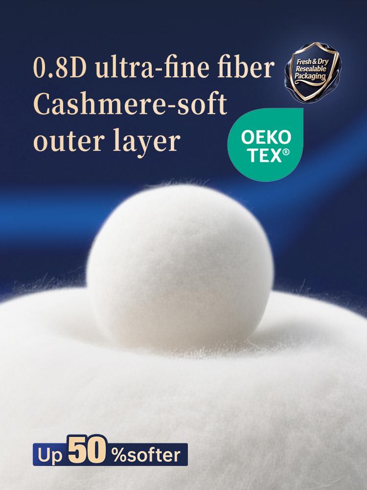 Close-up of the 0.8D ultra-fine fibre outer layer