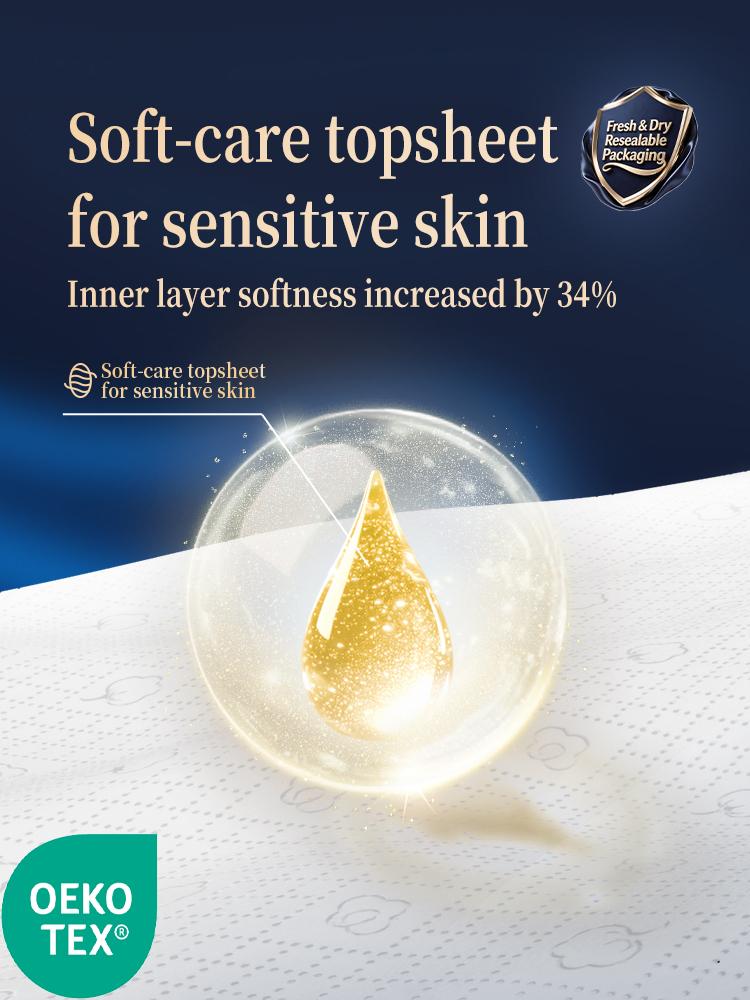 Soft-care topsheet with a droplet absorbing into the surface